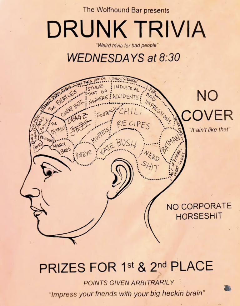 Drunk Trivia at The Wolfhound